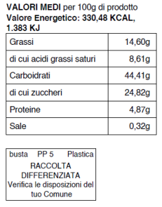 panettone tradizionale valori nutrizionali